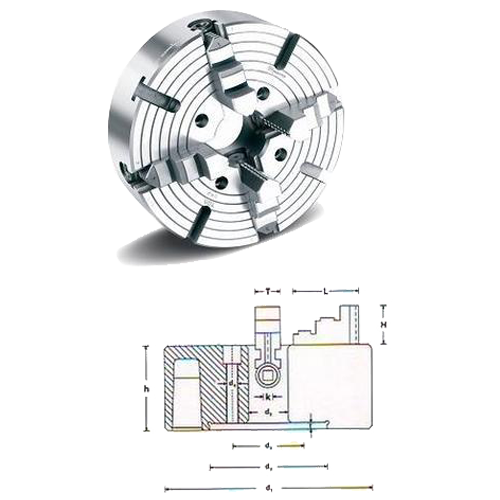Other Product