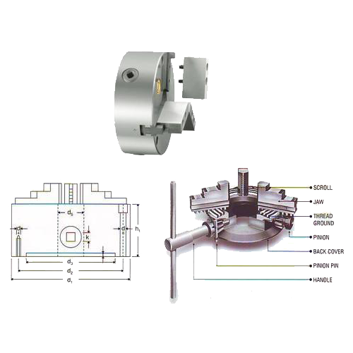 Other Product
