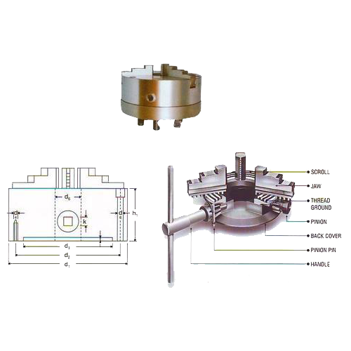 Other Product
